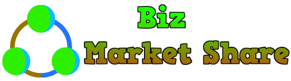 Biz Market Share